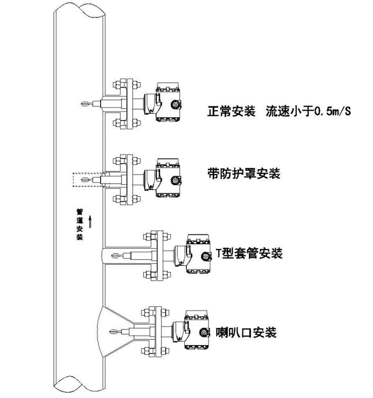 音叉比重计